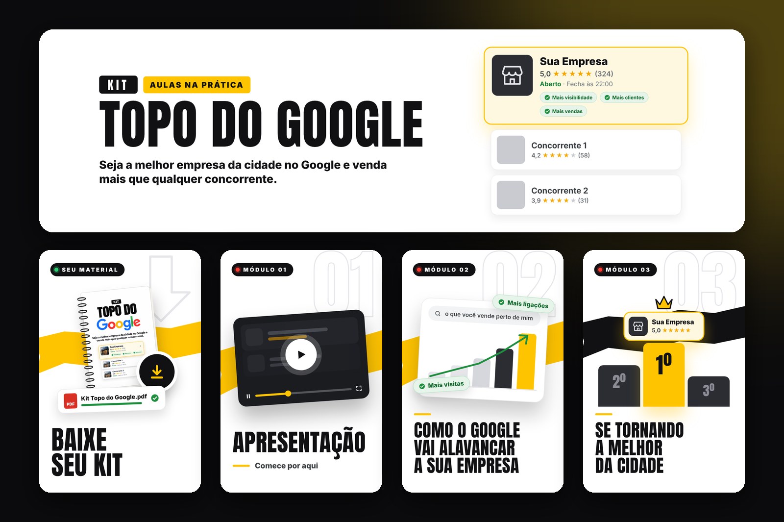 Área de membros do curso em vídeo do Kit Topo do Google